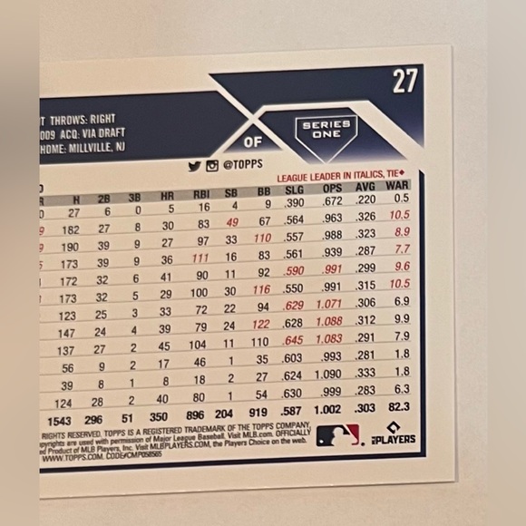 Trading card baseball 2023 Topps Series-1. # 27 Mike Trout ( OF Angels ) - Picture 7 of 7